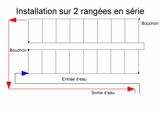 Installation chauffage solaire piscine sur 2 rangées en série